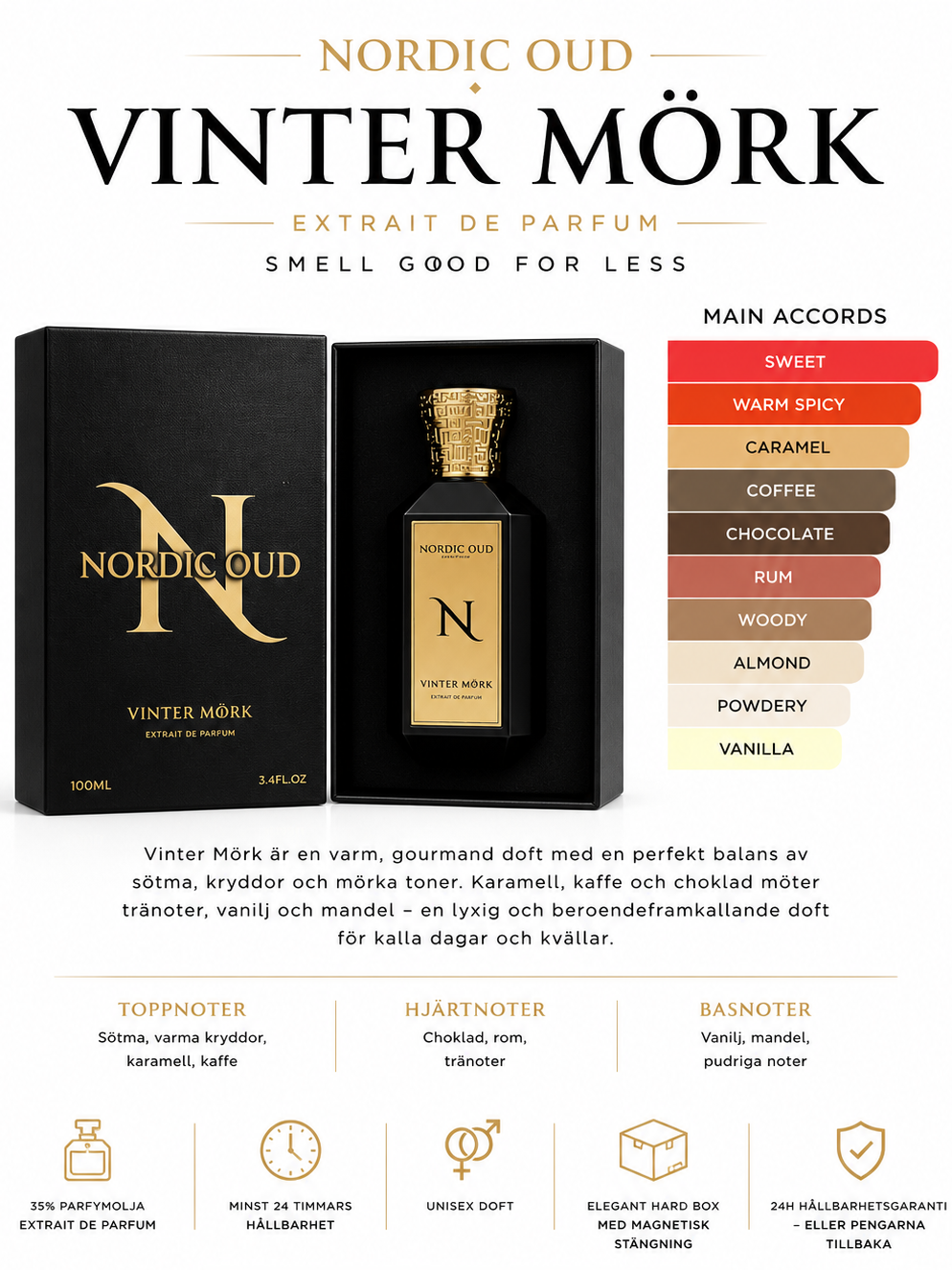 Vinter Mörk Extrait De Parfum (Våran Egna Twist Nisch Parfym)