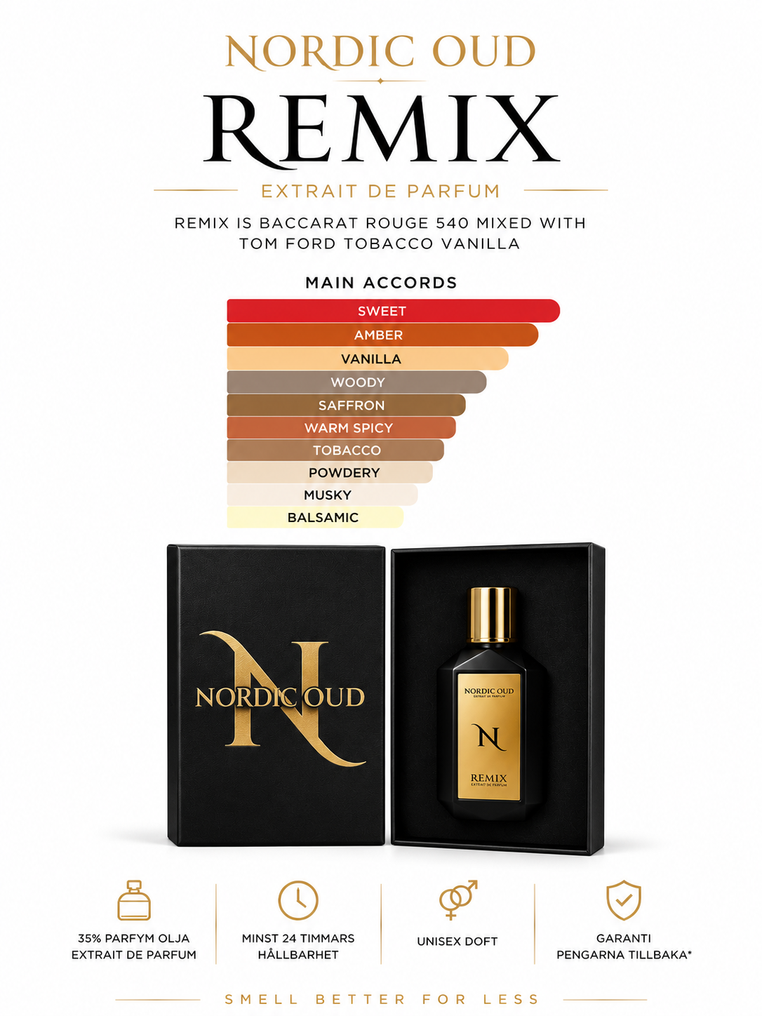 Nordic oud Bundle