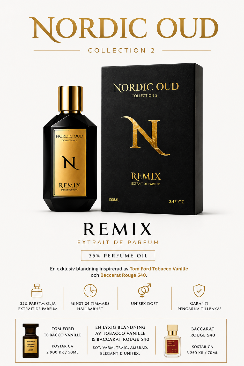 Remix Extrait De Parfum (Mix  Baccarat 540 X Tom ford Tobacco vanilla)